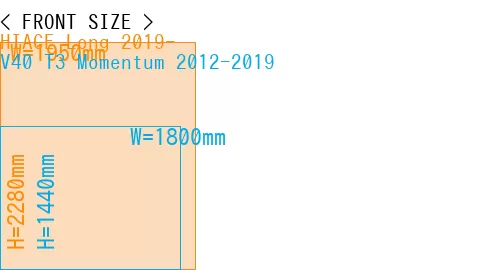 #HIACE Long 2019- + V40 T3 Momentum 2012-2019